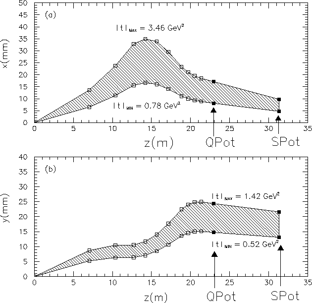 figure447