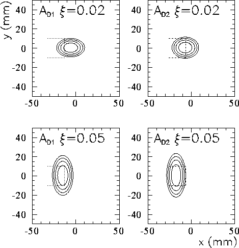 figure505