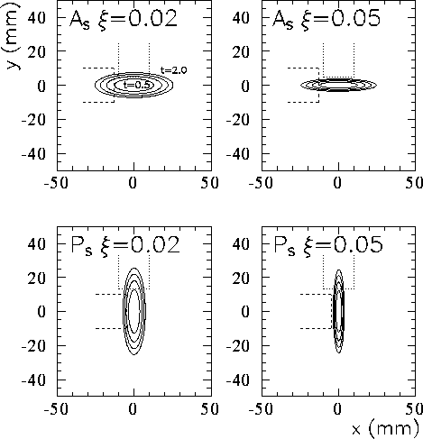 figure533