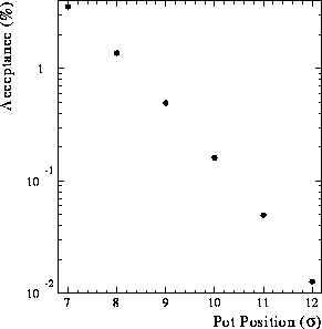 figure560