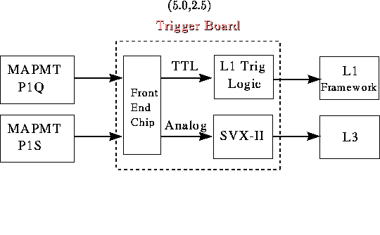 tex2html_wrap_inline4054