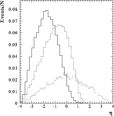 figure319