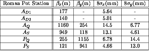 table404