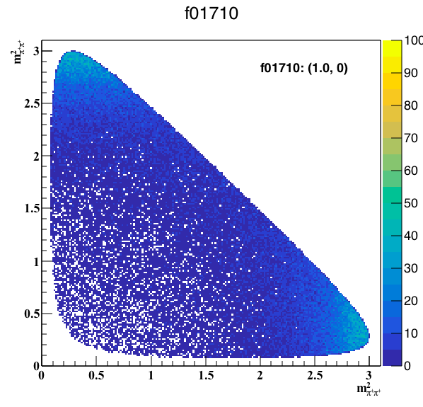 f01710