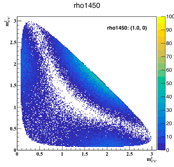 rho(1450)