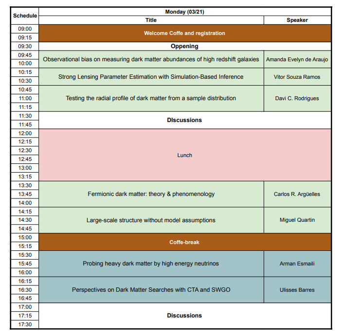 program of monday