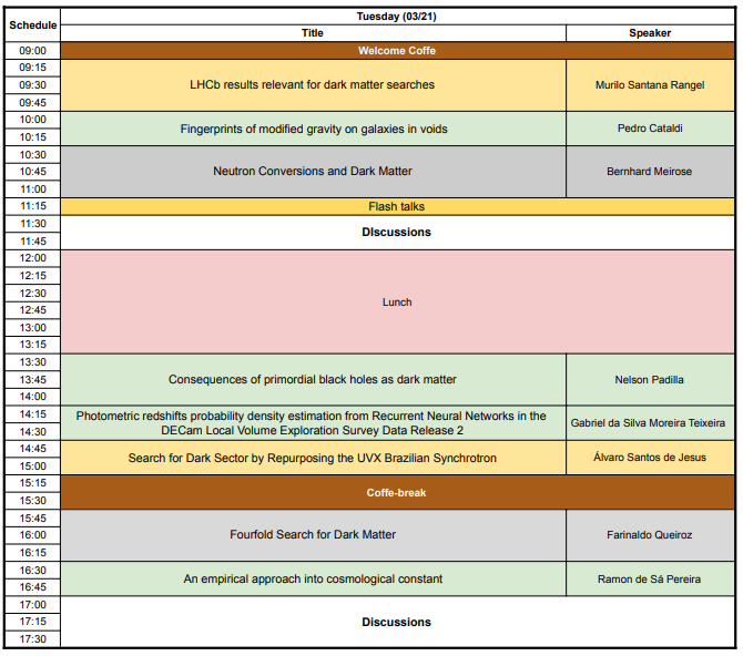 program of tuesday