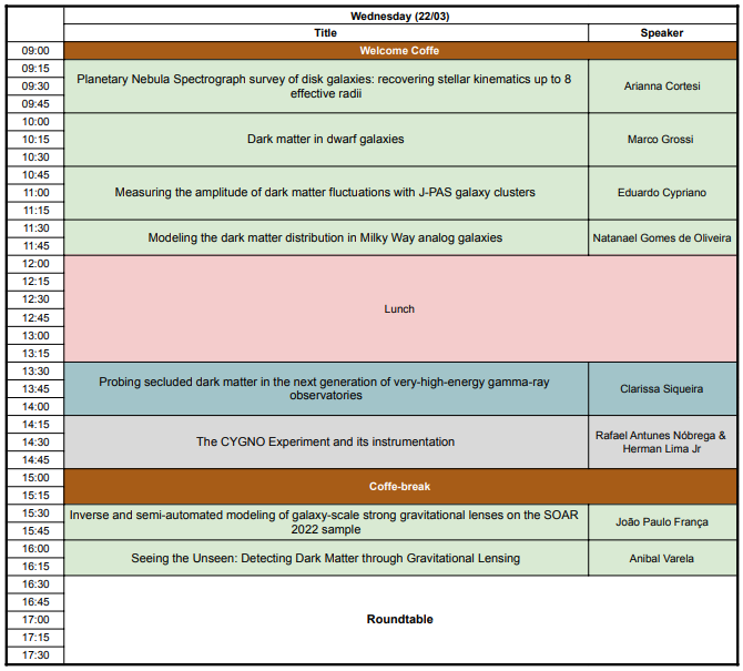 program of wednesday